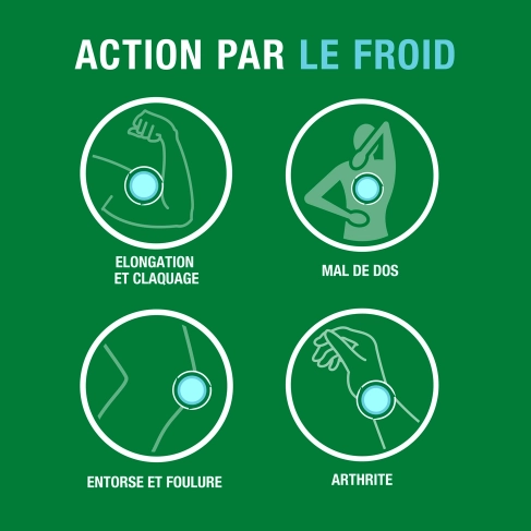 Biofreeze - Gel - Sensation de froid rapide - 118ml