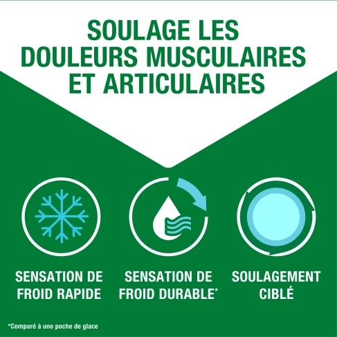 Biofreeze - Gel - Sensation de froid rapide - 118ml