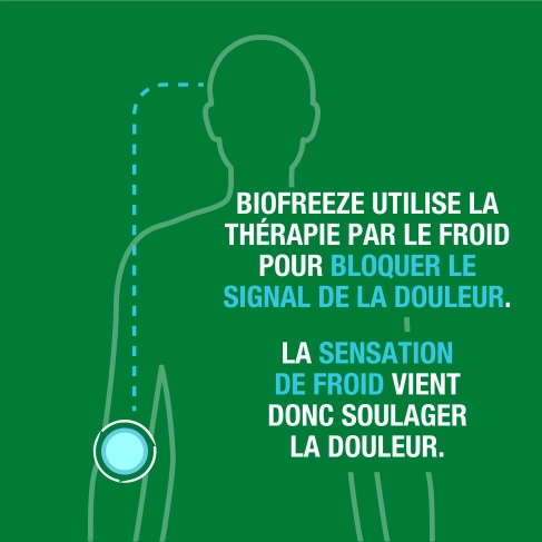 Biofreeze - Gel - Sensation de froid rapide - 118ml